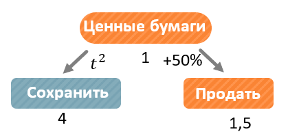 Изображение выглядит как текст Автоматически созданное описание