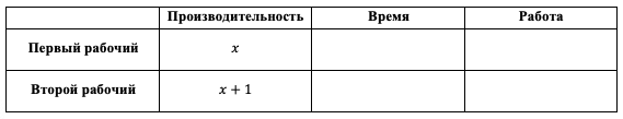 Изображение выглядит как снимок экрана Автоматически созданное описание