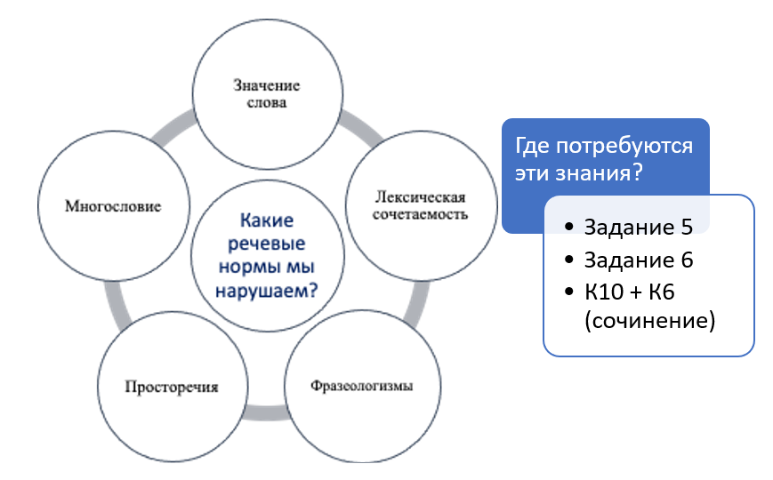 Инклюзивное образование