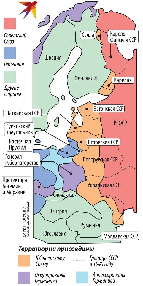 Пакт Молотова - Риббентропа помог СССР выиграть время перед войной