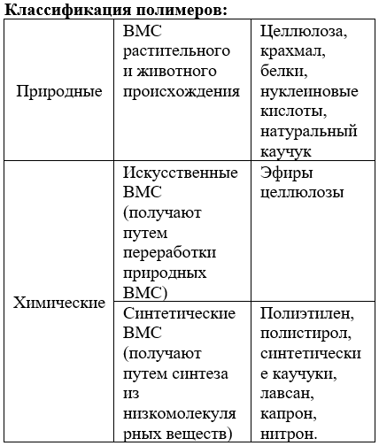 Вы точно человек?