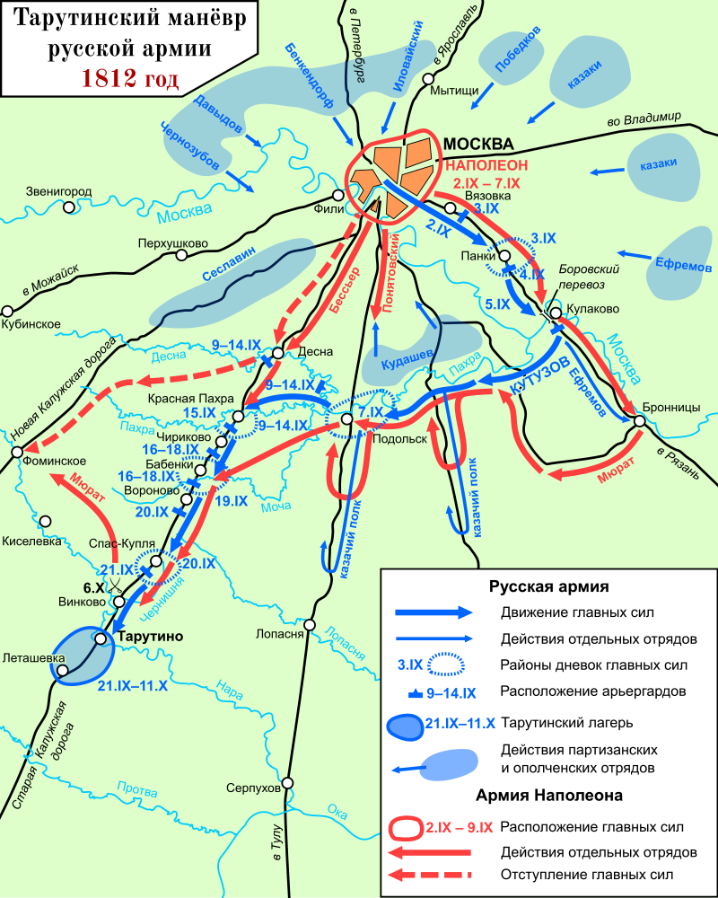 Отечественная война 1812 года тарутинский маневр карта