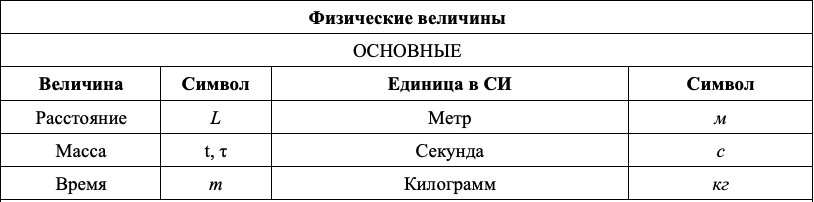 Изображение выглядит как снимок экрана Автоматически созданное описание