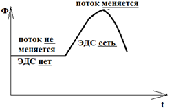 /var/folders/hl/2y1zkmb50qj7zbz20pgp3nsw0000gn/T/com.microsoft.Word/Content.MSO/82603889.tmp