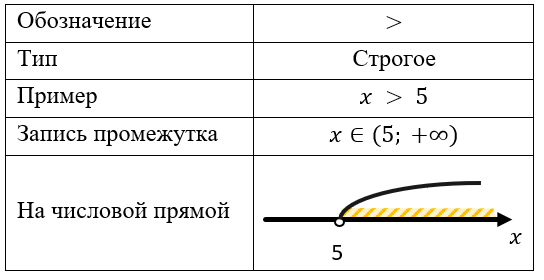 Изображение выглядит как стол Автоматически созданное описание