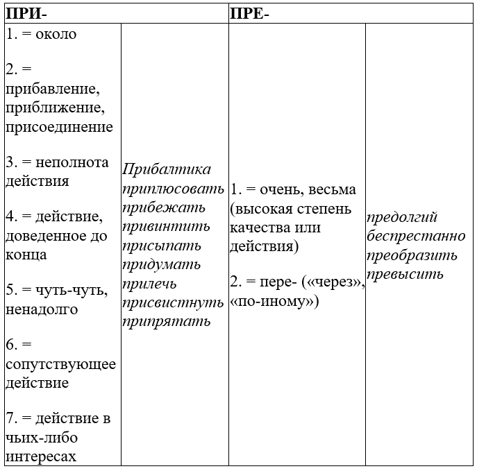 Рабочая программа