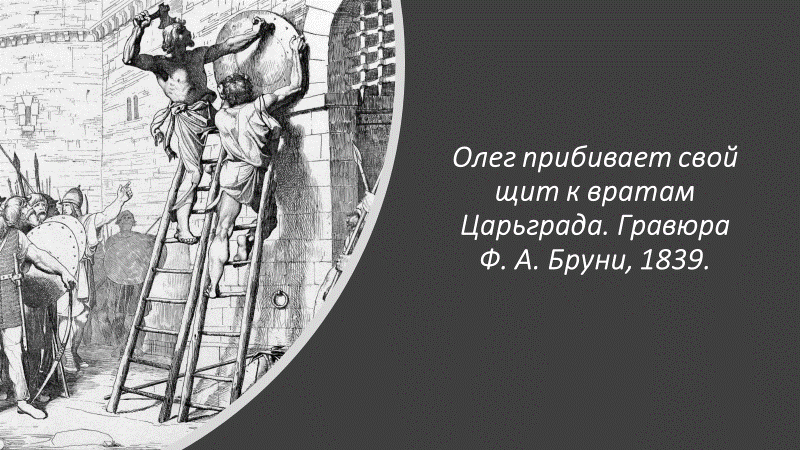 Всё, что нужно знать о Рюриковичах