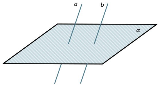 Какой коэффициент используется при любом значении прямой?. Почему прямые и параллельные плоскости не пересекаются в пространстве
