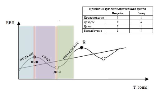 https://s3.maximumtest.ru/ege/public/images/71c9108ca0bfc52f22bd182c17207bb2-%D0%A1%D0%BD%D0%B8%D0%BC%D0%BE%D0%BA%20%D1%8D%D0%BA%D1%80%D0%B0%D0%BD%D0%B0%202018-05-06%20%D0%B2%207.12.10.png