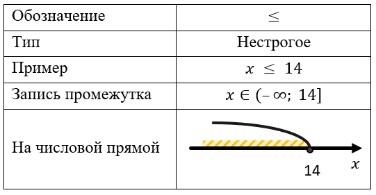 Изображение выглядит как стол Автоматически созданное описание