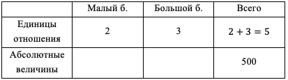 Изображение выглядит как экран, рисунок Автоматически созданное описание