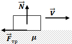 C:\Users\Ирина\Desktop\летняя разработка\трение скольжения.png