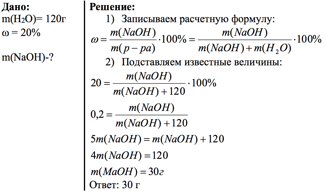 Массовая доля