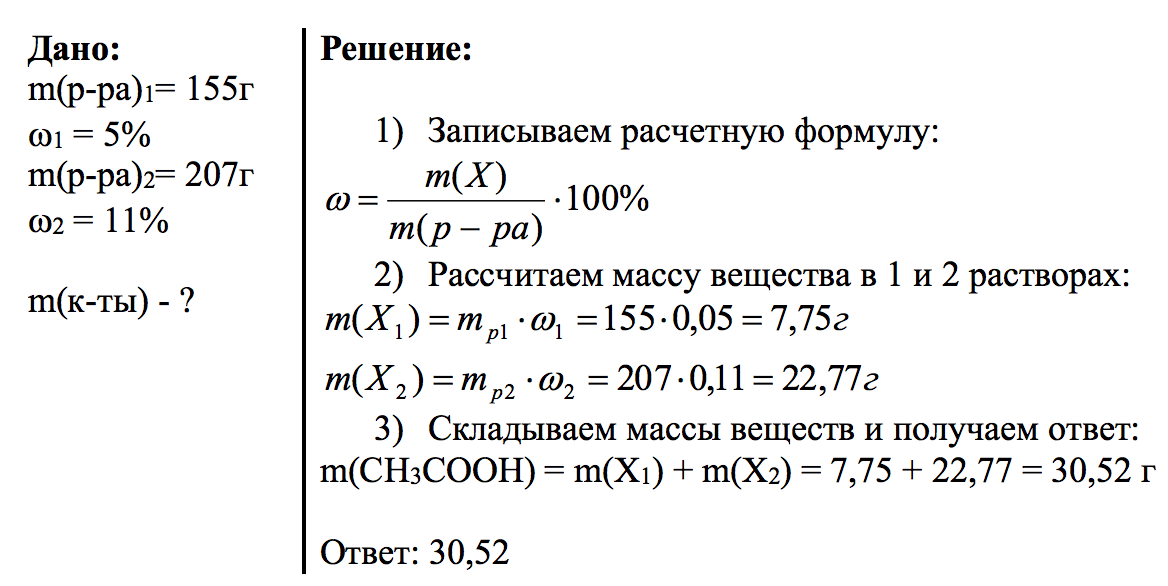 Массовые доли веществ в полученном растворе