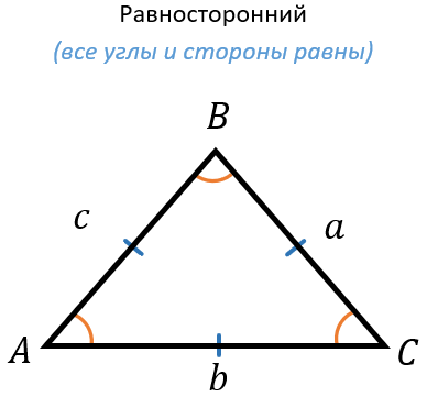 Изучаем с ребёнком треугольники (периметр, виды треугольников) с помощью цветной бумаги