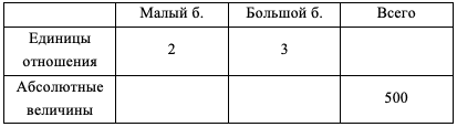 Изображение выглядит как экран Автоматически созданное описание