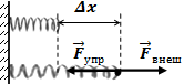 C:\Users\Ирина\Desktop\летняя разработка\действие силы упругости.png