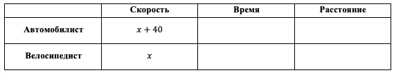 Изображение выглядит как снимок экрана Автоматически созданное описание