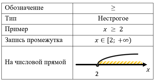 Изображение выглядит как стол Автоматически созданное описание