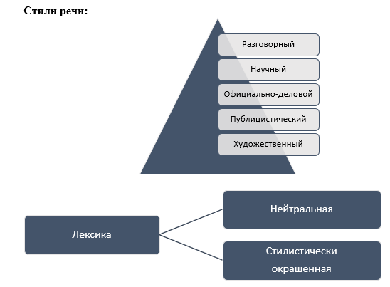 Изображение выглядит как текст, снимок экрана, Шрифт, линия Автоматически созданное описание