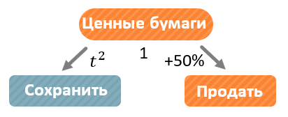 Изображение выглядит как текст Автоматически созданное описание