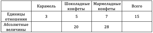 Изображение выглядит как снимок экрана Автоматически созданное описание