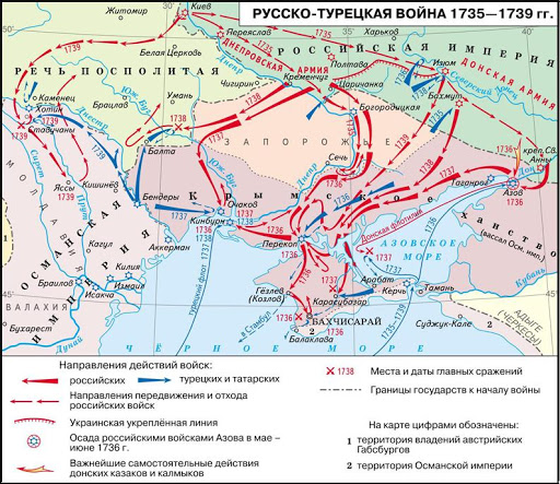 Русско-турецкая война (1735-1739)
