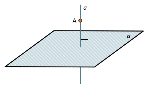 Перпендикулярность прямых и плоскостей | Контент-платформа 24перспектива.рф