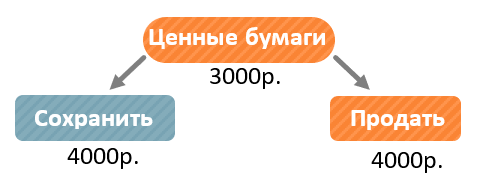 Изображение выглядит как текст Автоматически созданное описание