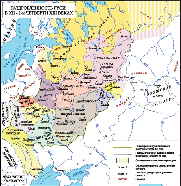 Раздробленность на Руси