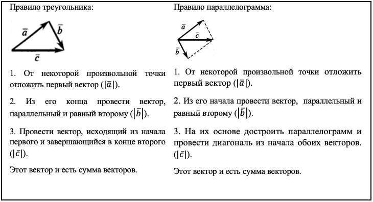 Изображение выглядит как снимок экрана Автоматически созданное описание