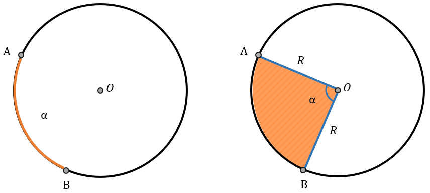 Сторона опирающаяся на дугу окружности равна