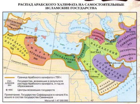 Всеобщая история — что это, определение и ответ