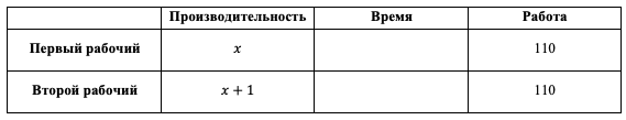 Изображение выглядит как снимок экрана Автоматически созданное описание