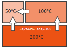C:\Users\AND\Pictures\Screenshots\Снимок экрана (26).png