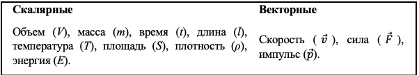 Изображение выглядит как снимок экрана Автоматически созданное описание