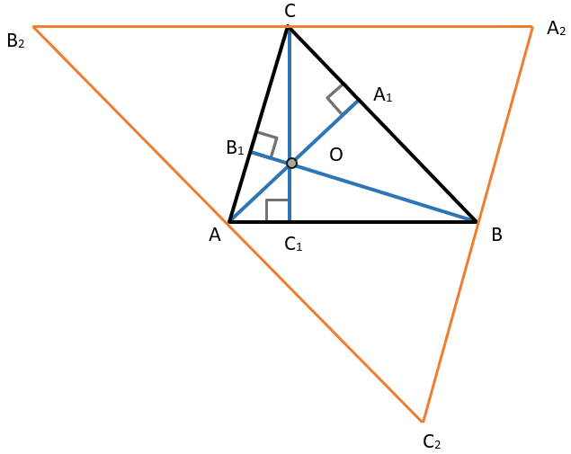 Треугольник через точку. Четыре замечательные точки треугольника. Метрические отношения в треугольнике. Вторая замечательная точка треугольника. Первая замечательная точка треугольника.