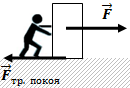 C:\Users\Ирина\Desktop\летняя разработка\сила трения покоя.png